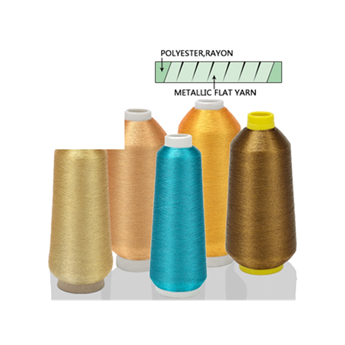 MS type metallic yarn for Saudi Arabia textile buyers