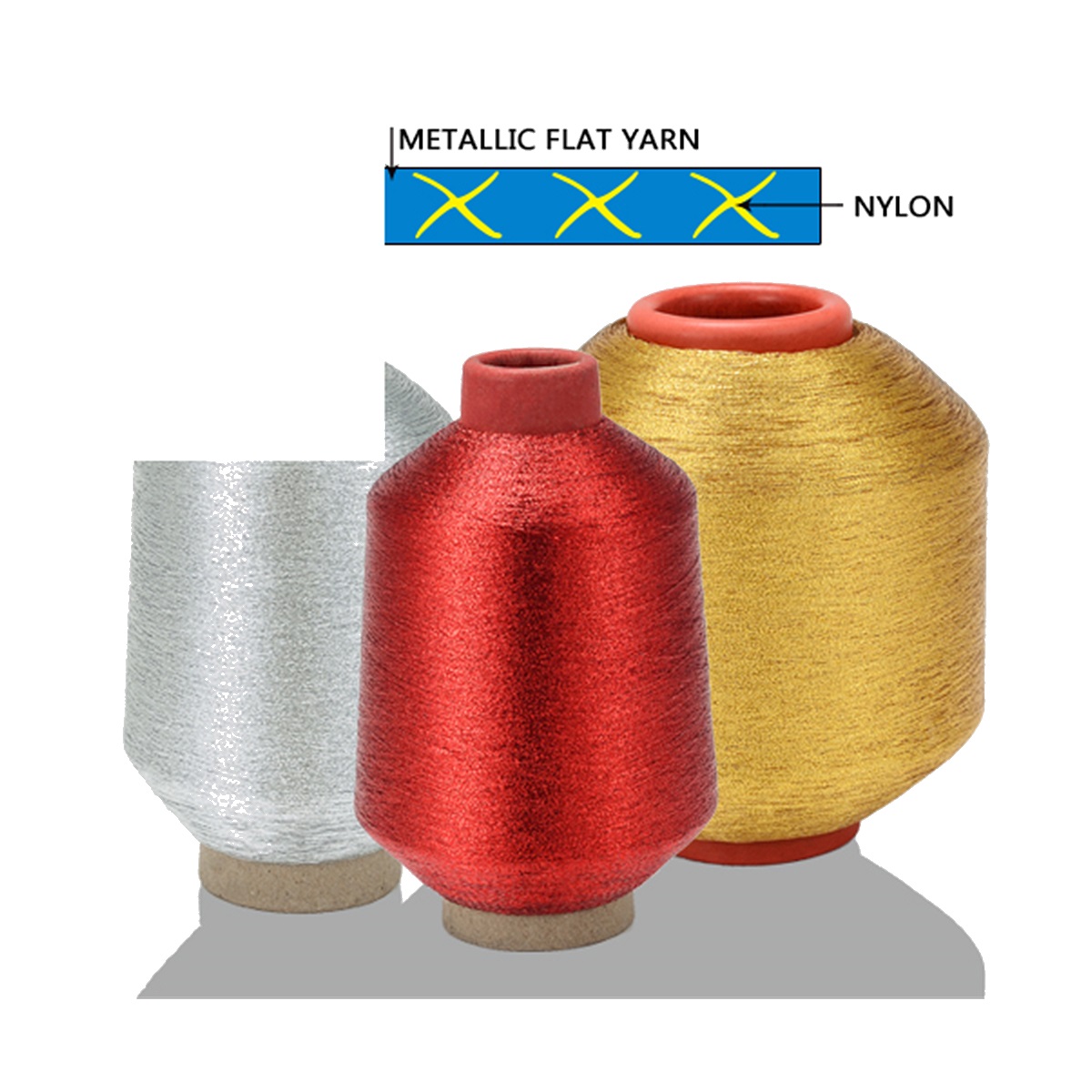MX type metallic yarn supplier for embroidery and weaving