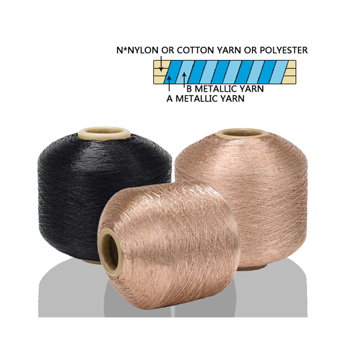 RS decorative metallic yarn